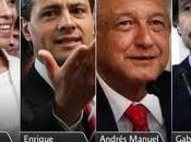 elección anula