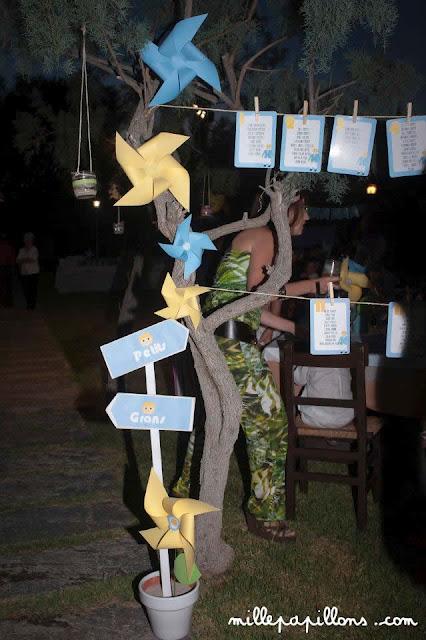 UNA FIESTA PLAYMOBIL