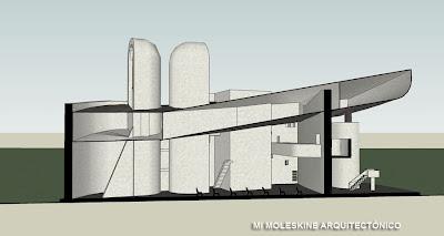 LE CORBUSIER: CAPILLA DE NOTRE DAME DU HAUT, RONCHAMP (II)