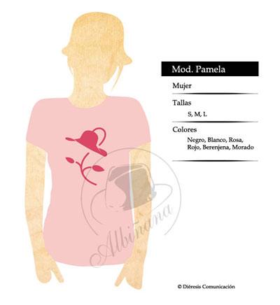 Camisetas y Sombreros