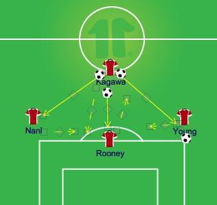 Face Off: (Cap. V: Shinji Kagawa)