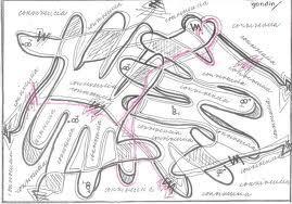 Dinamitar la convivencia