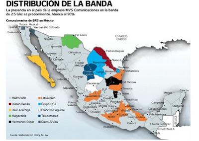 Uso Eficiente de la Banda 2.5 GHz