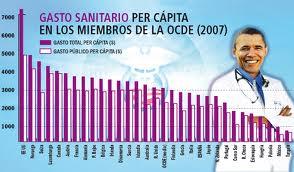 Derogación de los decretos que limitan el derecho a la salud, porque ningún ser humano es ilegal y porque la sanidad debe ser universal.