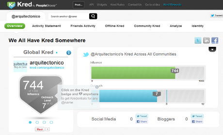 640px_Kred We all have Kred somewhere-152729 Discover Architects community leaders and engage with them – Kred | We all have Kred somewhere