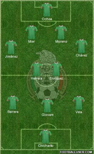 Mexico 5-4-1 football formation