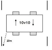 Ejercicios del Chelsea F.C. de Jose Mourinho