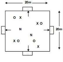 Sin título Ejercicios del Chelsea F.C. de Jose Mourinho
