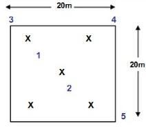 Sin título Ejercicios del Chelsea F.C. de Jose Mourinho