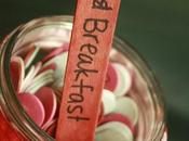 idea decorativa para reparto tareas