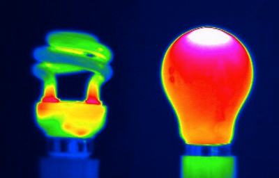 El final de la bombilla incandescente