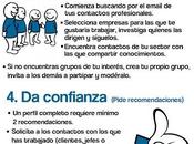 Consejos para exprimir Linkedin búsqueda empleo
