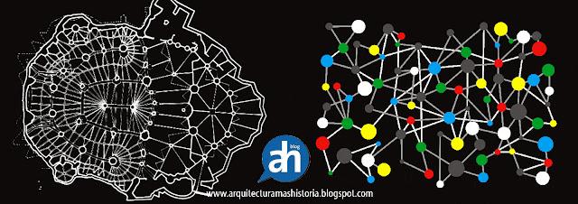 SC165: Entre Ramificaciones y Rizomas. Gaudí y el Esquema de la Hipergrilla