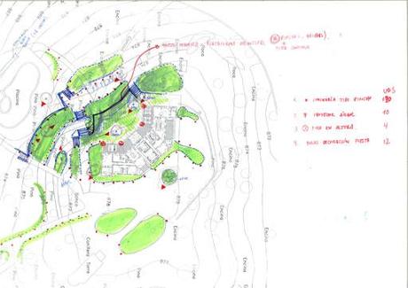 Proyecto de paisajismo en la sierra de Madrid
