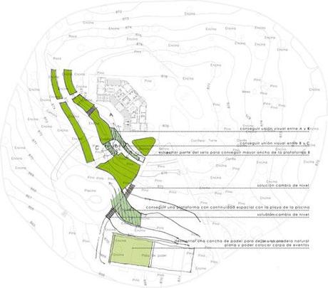 Proyecto de paisajismo en la sierra de Madrid