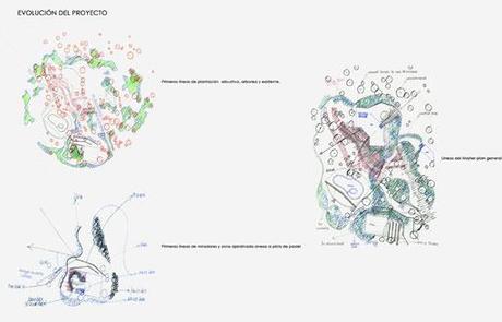 Proyecto de paisajismo en la sierra de Madrid
