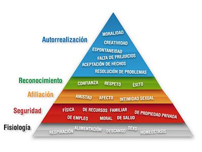 Cuando seas madre lo entenderás...