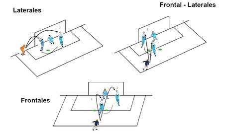 Ejercicios del Athletic de Bilbao para porteros