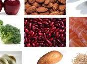 ¿Cuánto magnesio necesitamos?