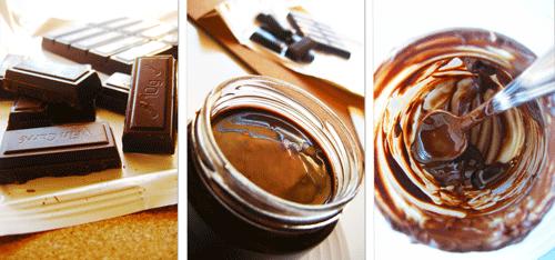 Ganaché de chocolate