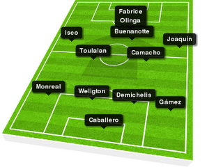 MALAGA CF  vs  PANATINAIKOS