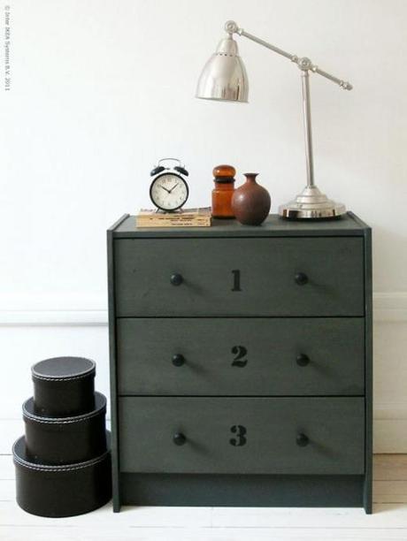 tuneo de mueble ikea rast con pintura y plantilla numeros