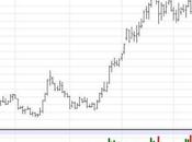 Cereales HeadLines agosto 2012