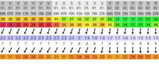 5ª ED. SALINETAS' KIDS