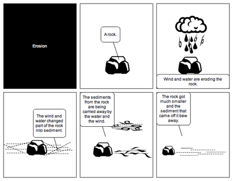 comic strip-generator