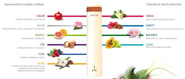 KIN Cosmetics, cuidado profesional para tu cabello