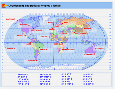 PRÁCTICAS DE GEOGRAFÍA