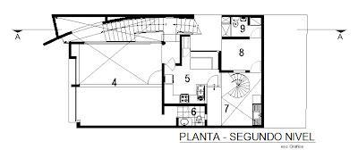 CONVERSANDO CON MARCELLO BEROLATTI (3): VIVIENDA UNIFAMILIAR