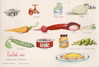 De Ensalada Olivier a Ensaladilla Rusa