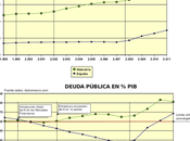 tragedia euro