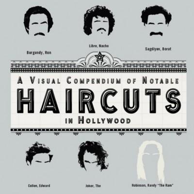 Personajes y personalidades – Cortes de pelo