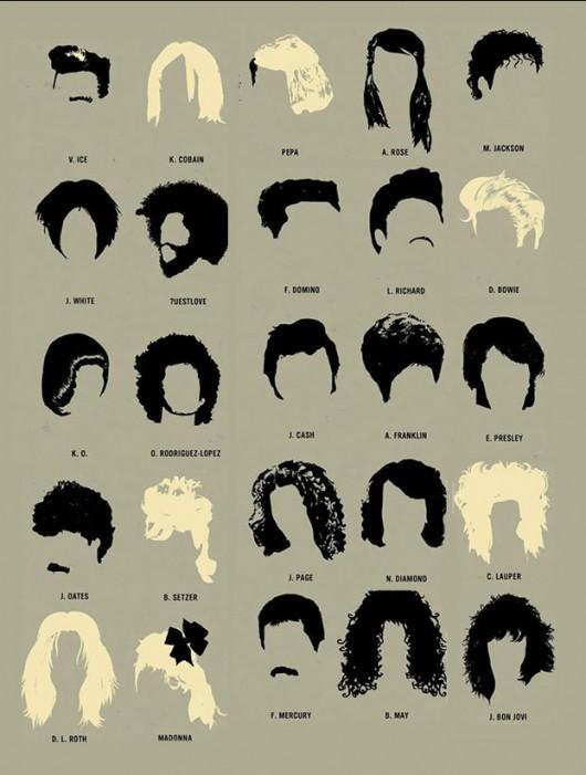 Personajes y personalidades – Cortes de pelo