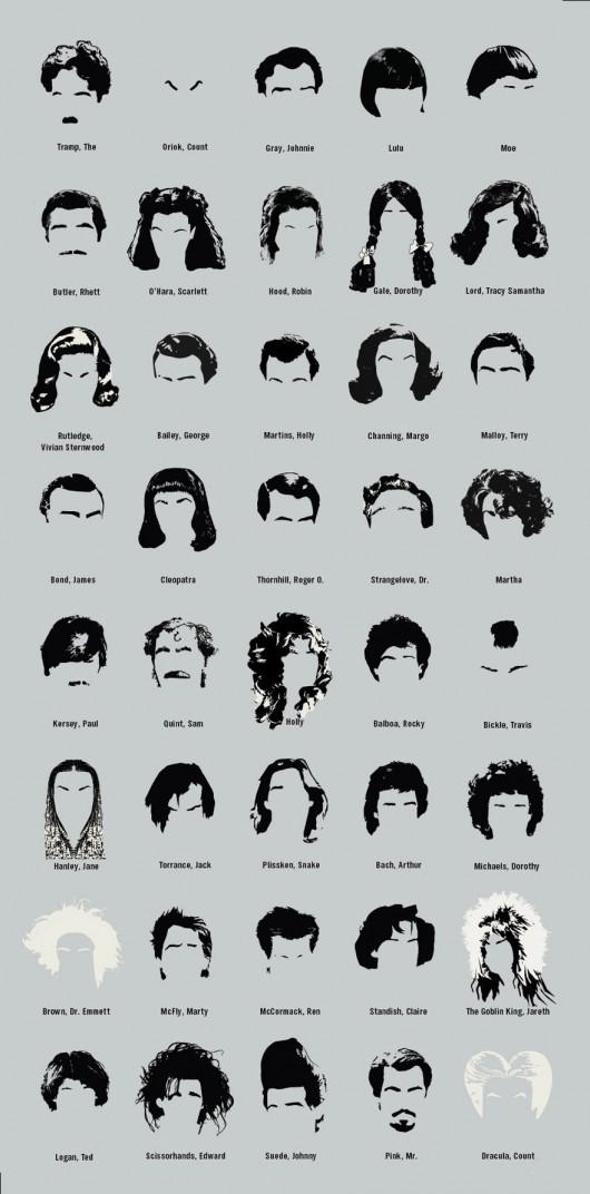 Personajes y personalidades – Cortes de pelo