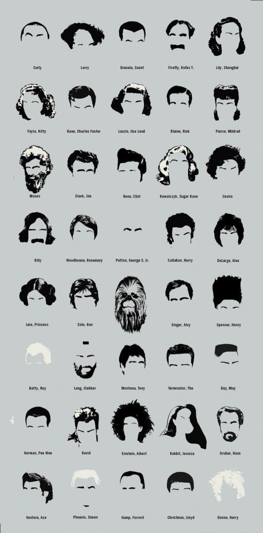 Personajes y personalidades – Cortes de pelo