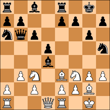 Puzles del torneo Collado Villalba B