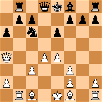 Puzles del torneo Collado Villalba B