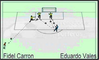 Calentamiento de Iker Casillas.