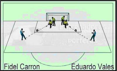 Calentamiento de Iker Casillas.