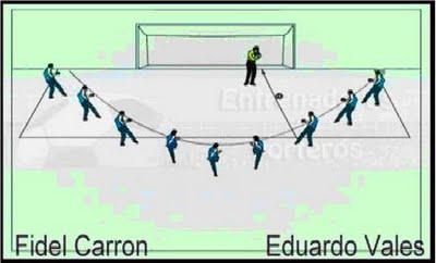 Calentamiento de Iker Casillas.