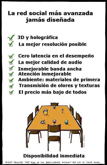 Actualidad Informática. La red social más simple, la mesa del comedor. Rafael Barzanallana