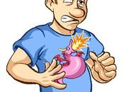 Microaspiración, reflujo gastroesofágico