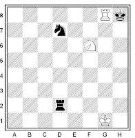 Posición de ajedrez con el mate de los árabes