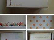 Glossybox Agosto, Feliz primer aniversario! Caja Agosto