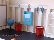 Transformación cuarto niños