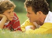 Educación Sexual, preguntas comunes.