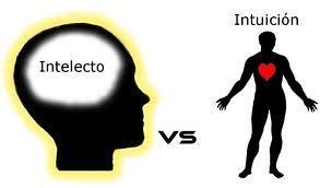 La intuición y los directivos